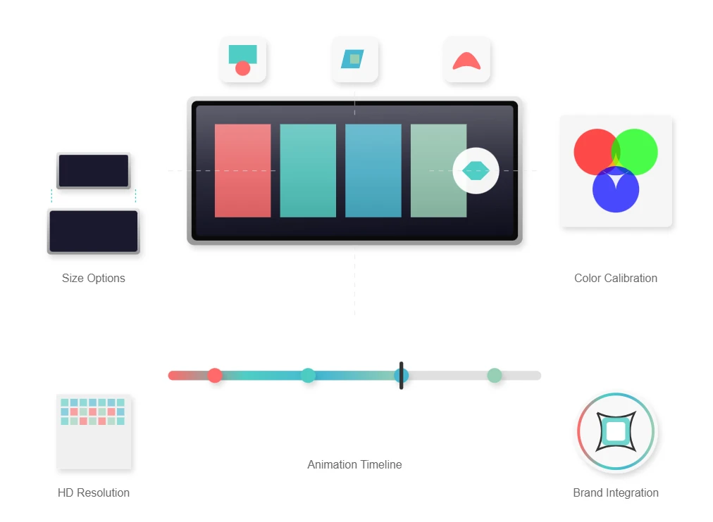 Customization and Branding Opportunities Customization and Branding Opportunities