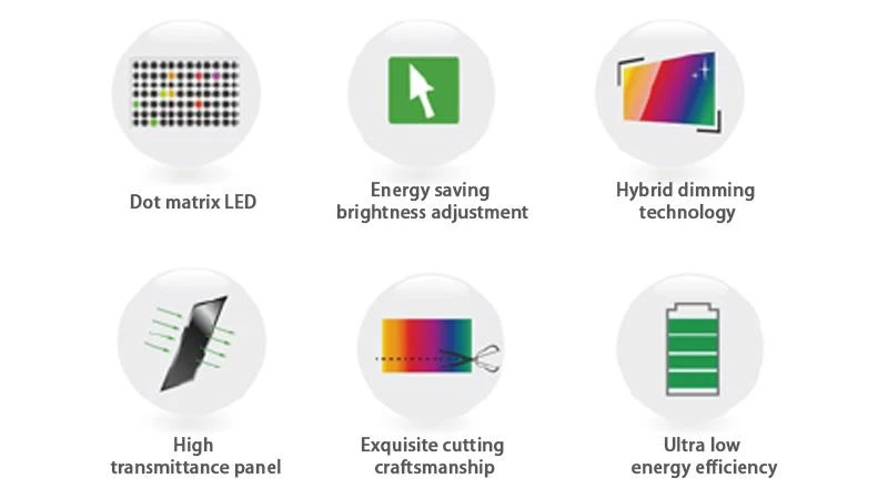Technical Specifications Technical Specifications